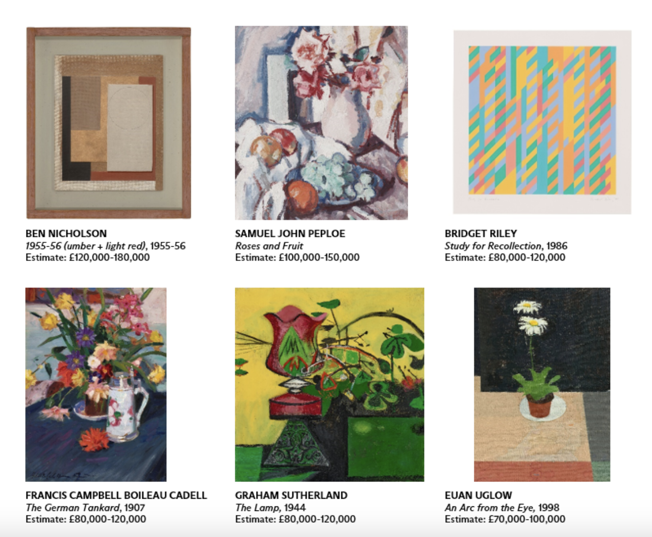 Christie’s Presents its Modern British and Irish Art Sales